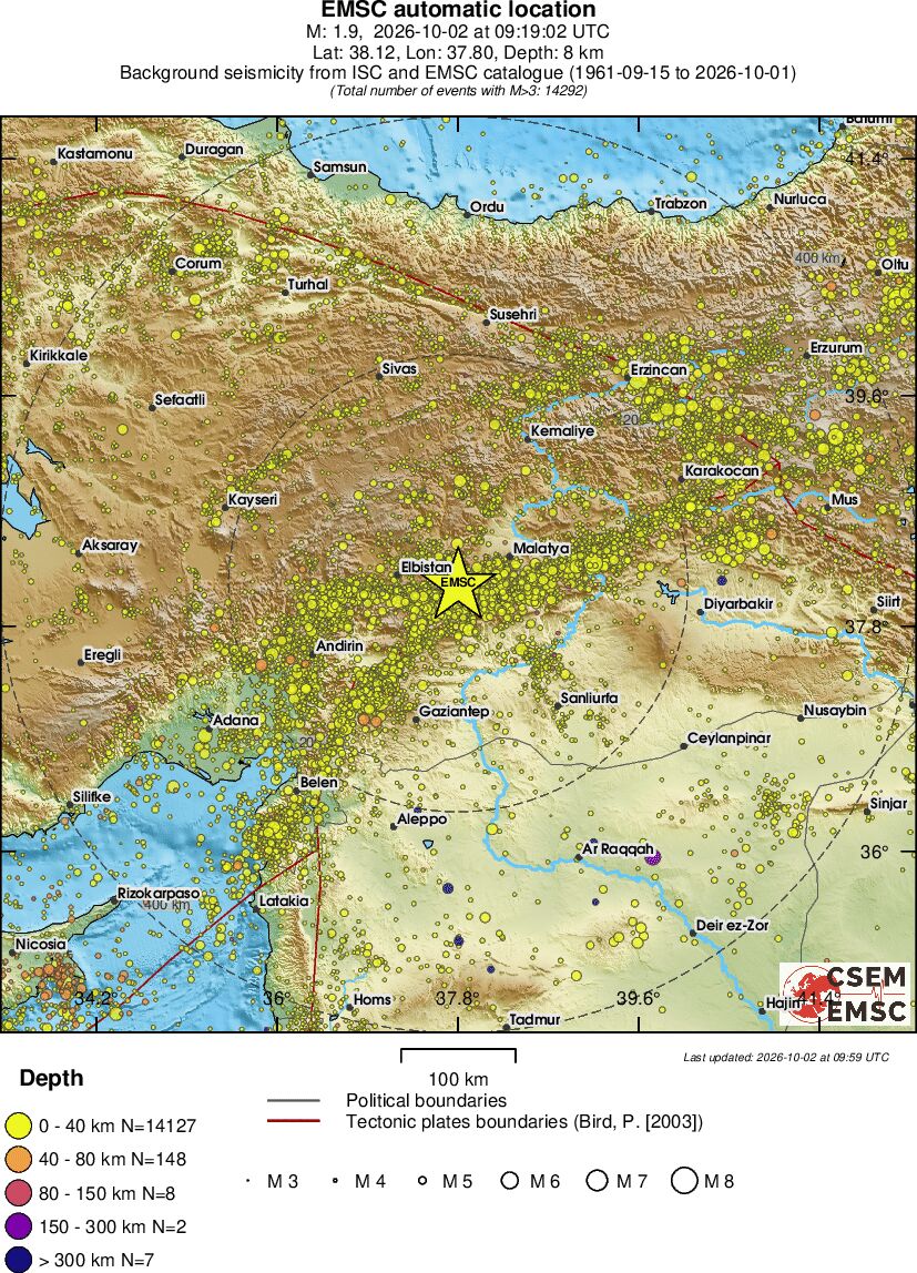 regional historical seismicity
