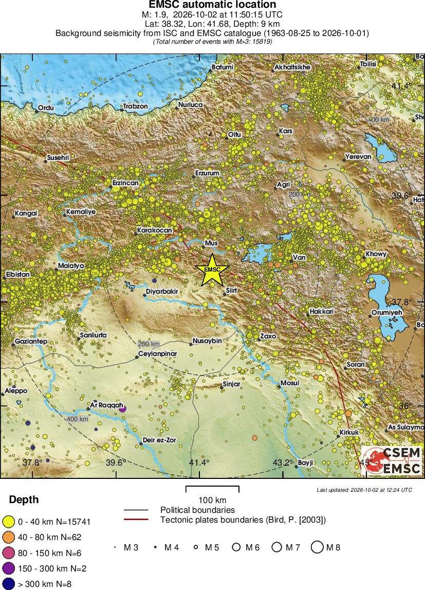 regional historical seismicity