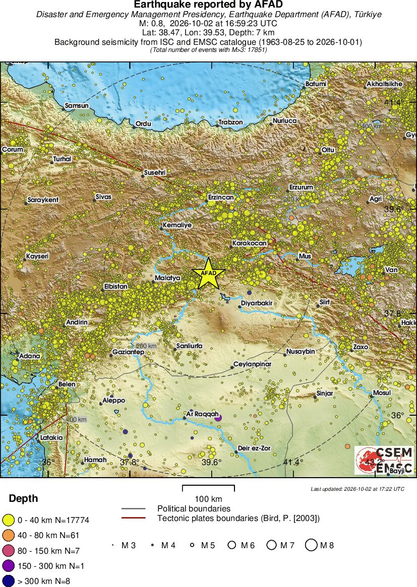 regional historical seismicity