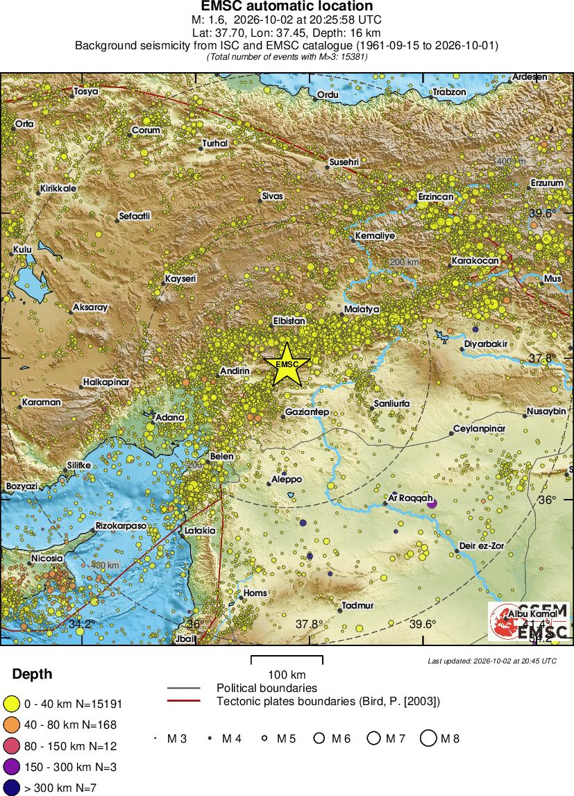 regional historical seismicity