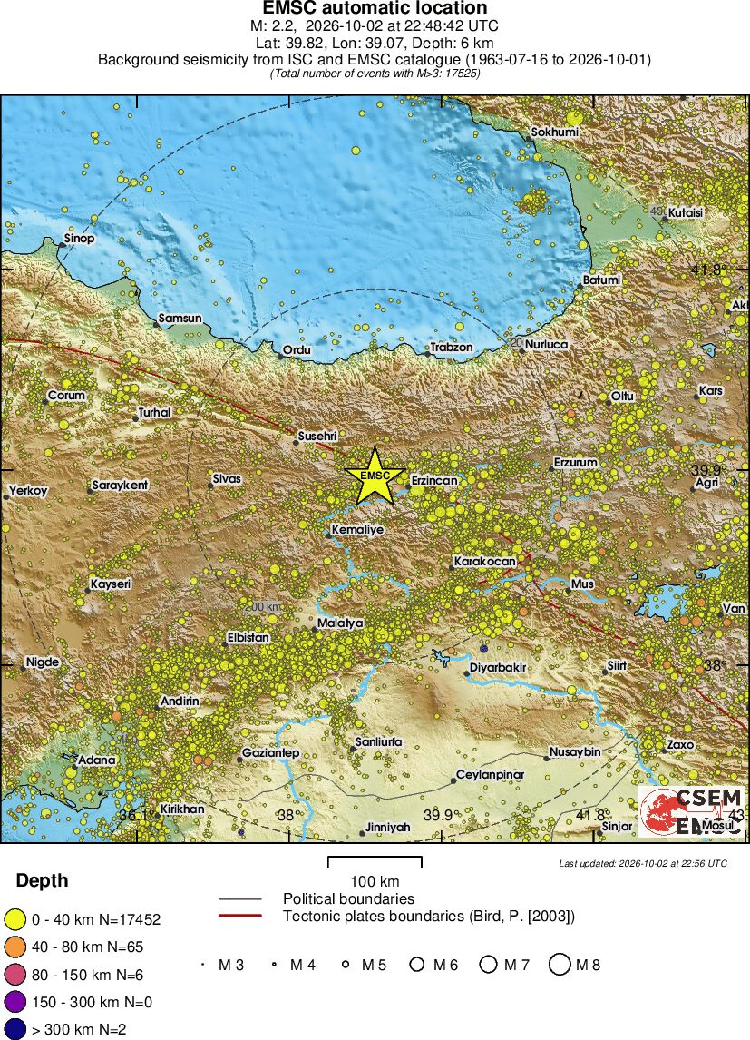 regional historical seismicity
