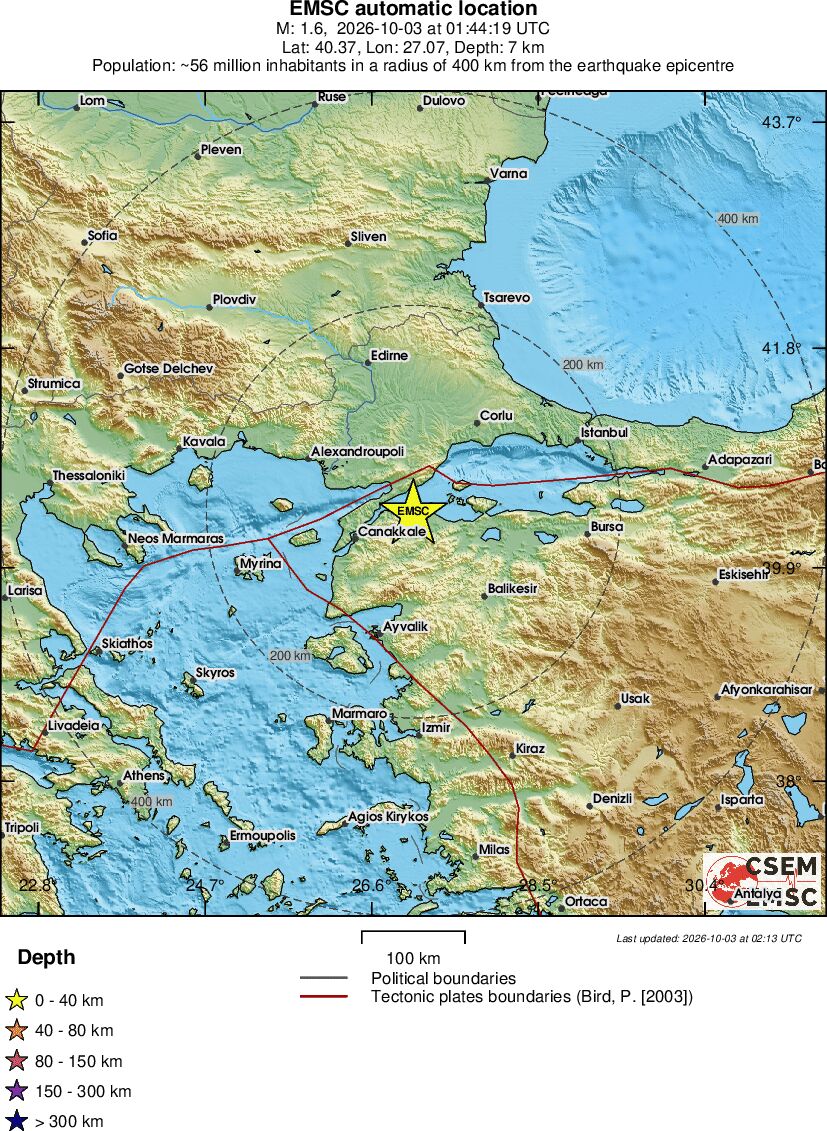 Regional View