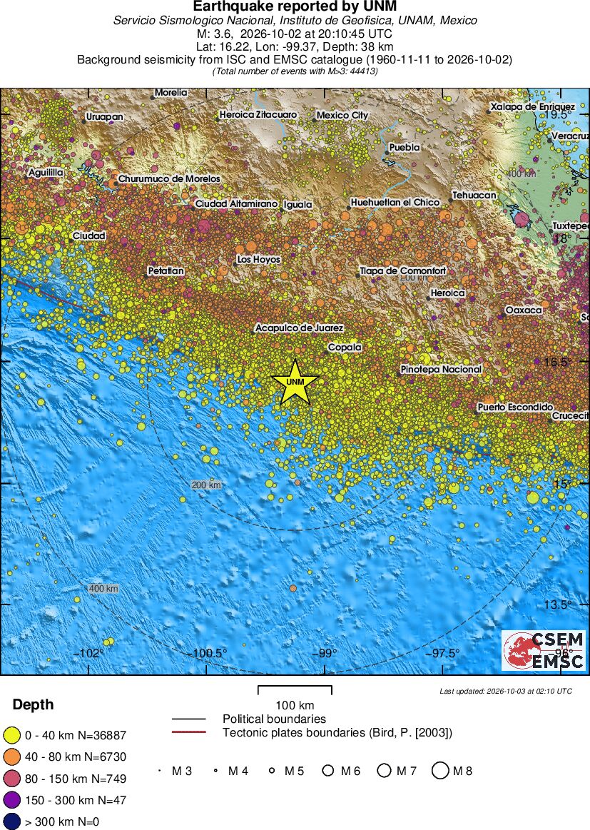 regional historical seismicity