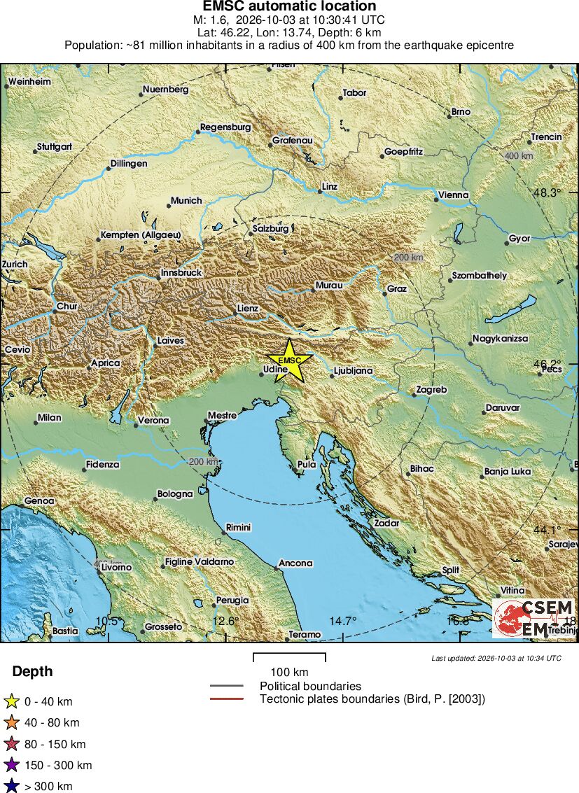 Regional View