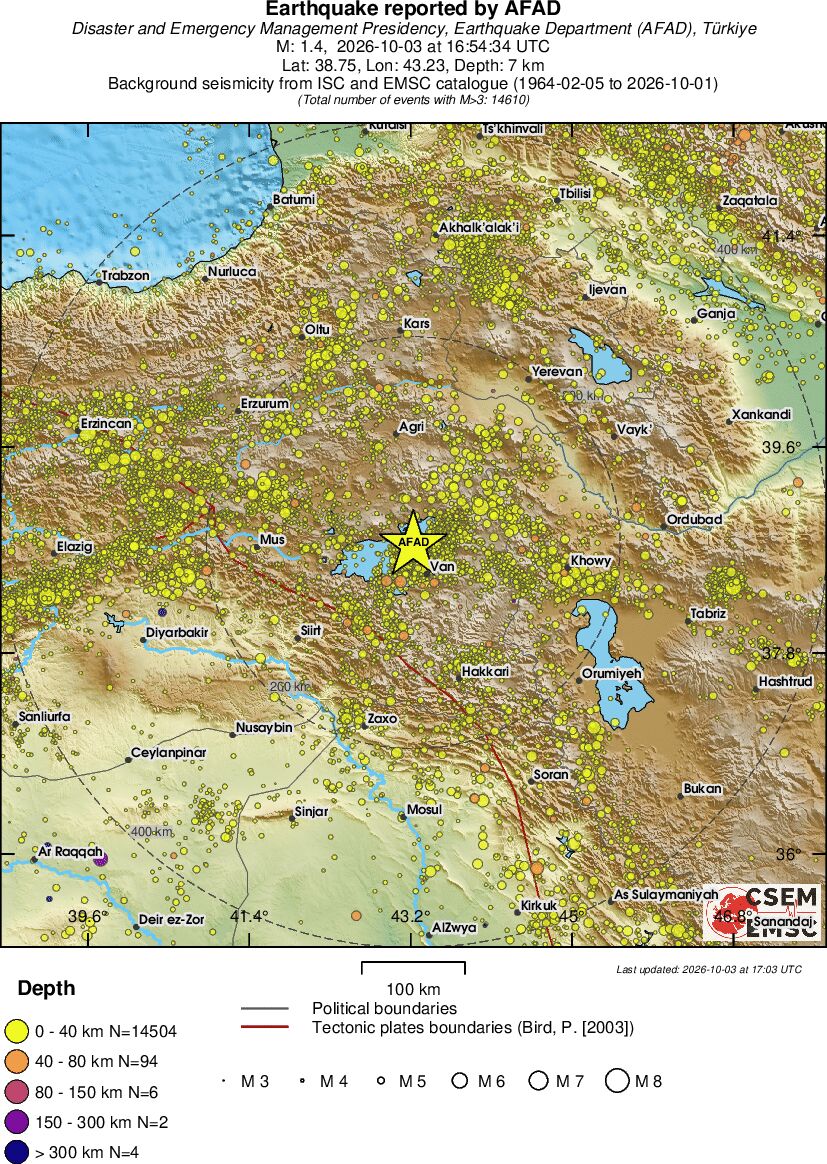 regional historical seismicity