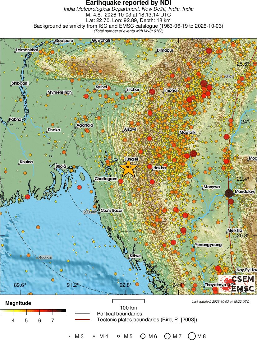 regional magnitude historical seismicity