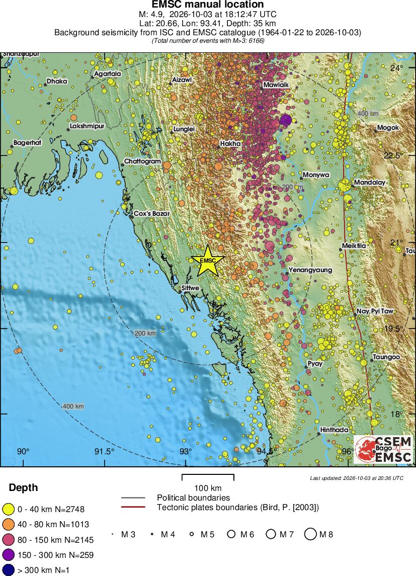 regional historical seismicity
