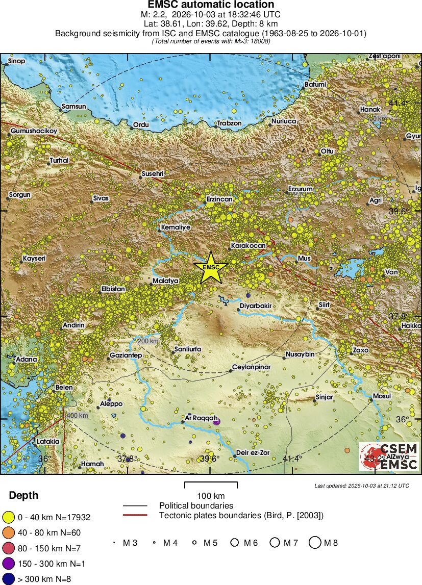 regional historical seismicity
