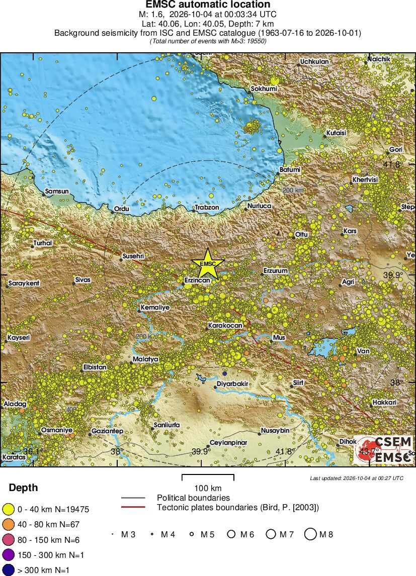regional historical seismicity