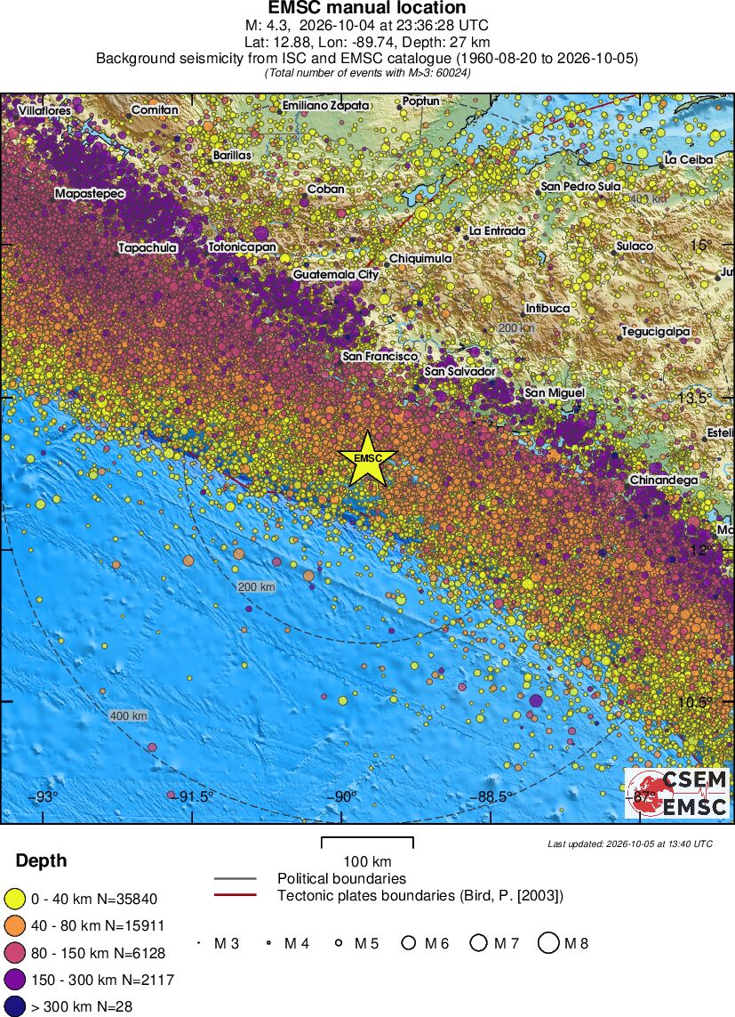 regional historical seismicity