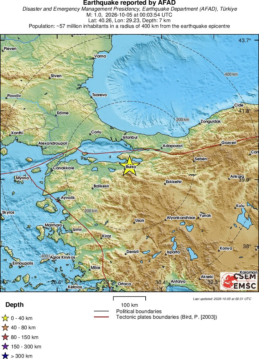 Regional View