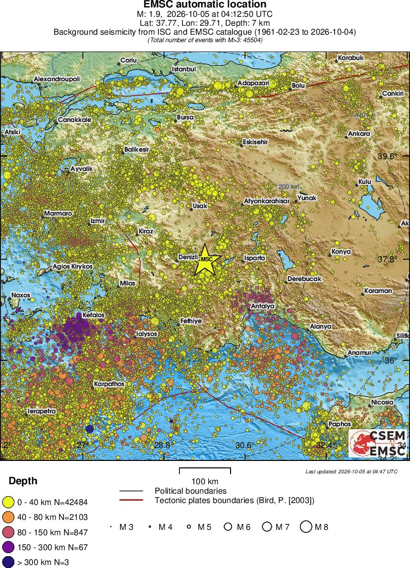 regional historical seismicity