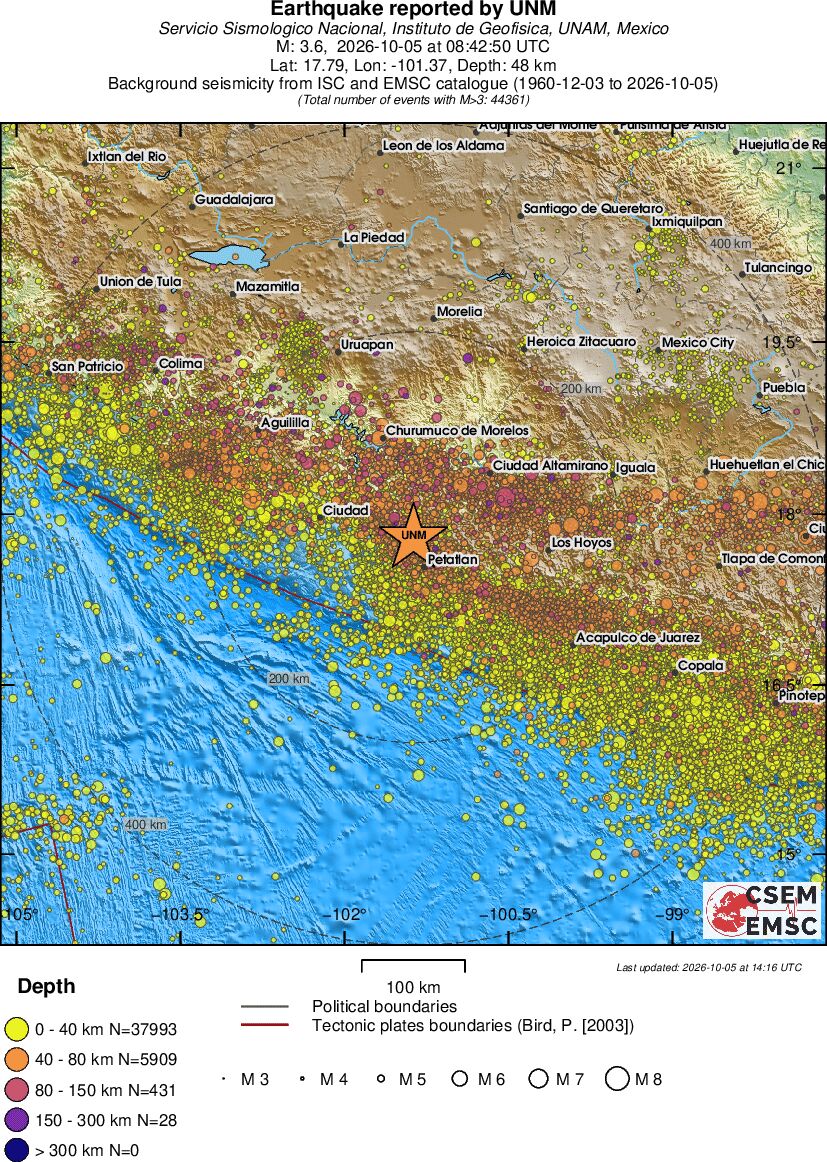 regional historical seismicity