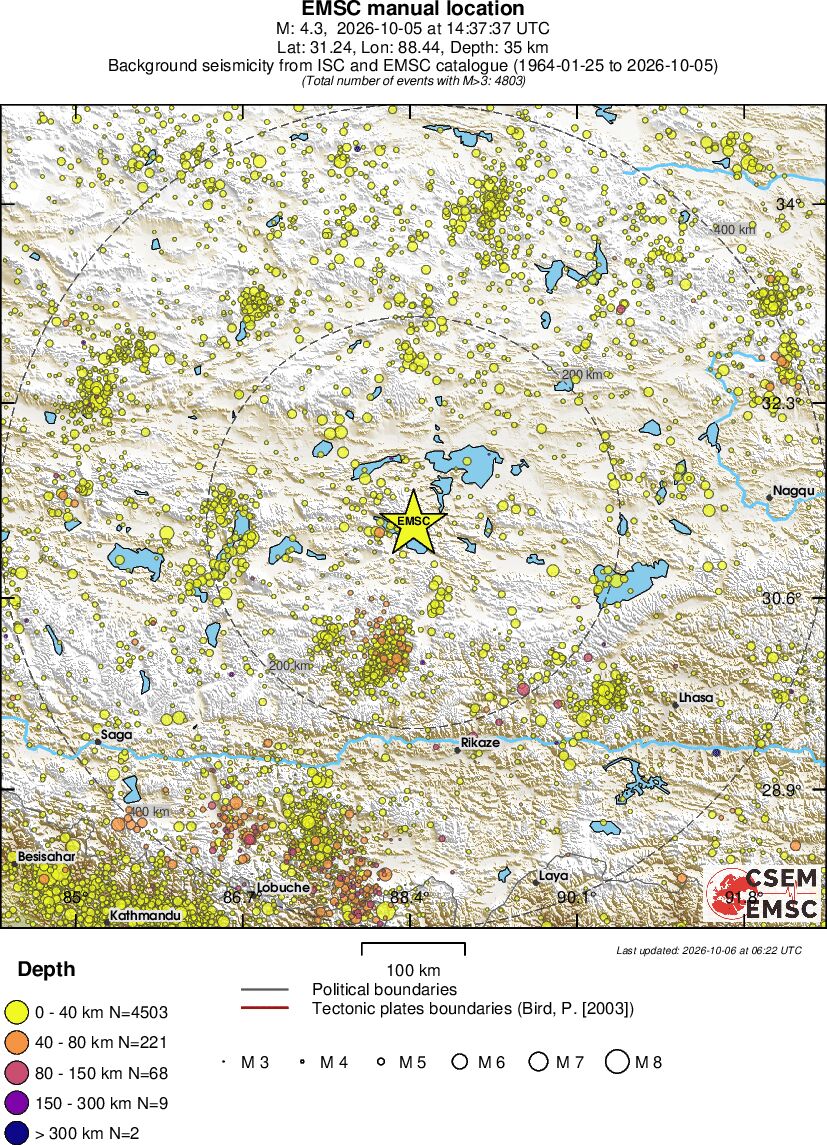 regional historical seismicity
