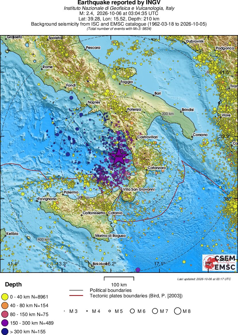 regional historical seismicity