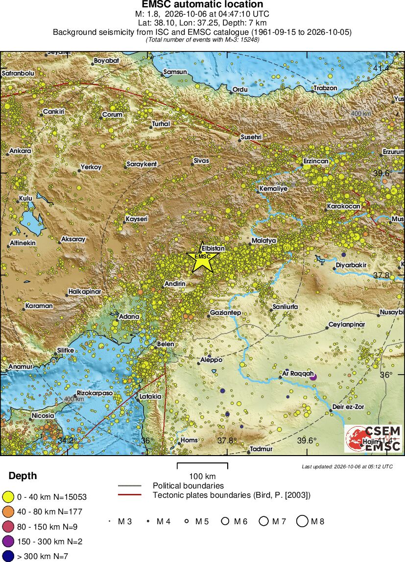 regional historical seismicity