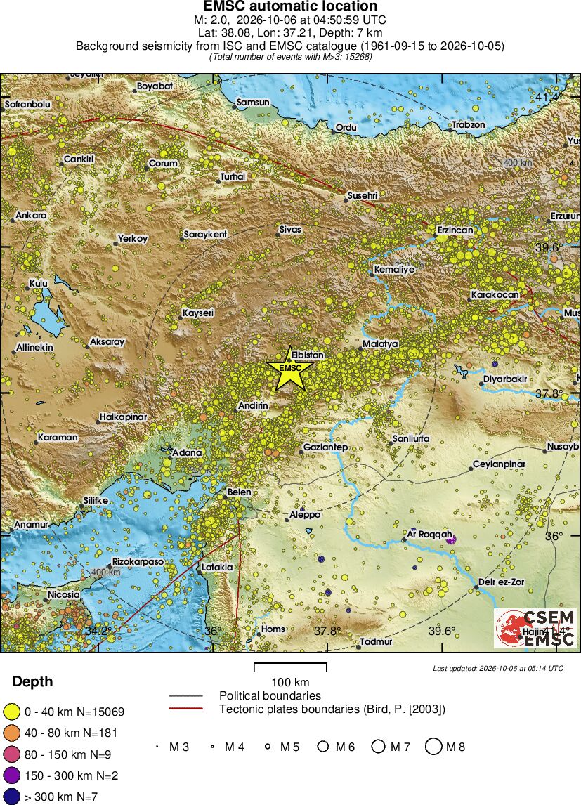 regional historical seismicity