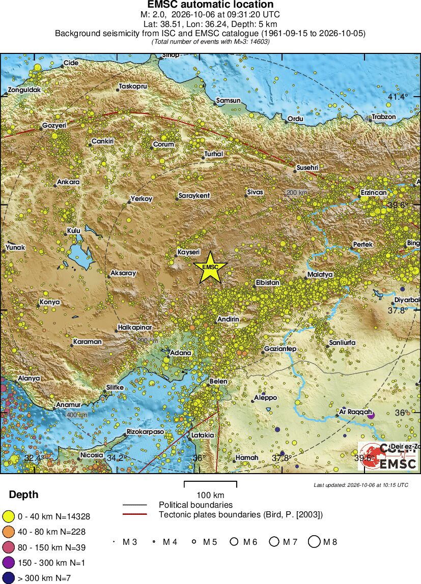 regional historical seismicity