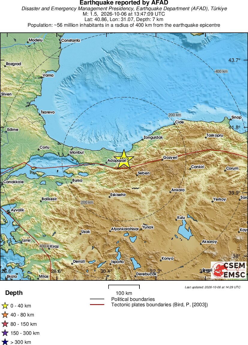 Regional View