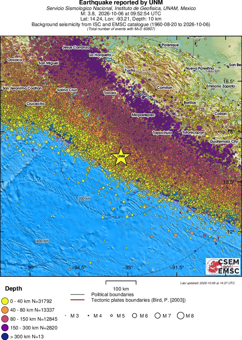 regional historical seismicity