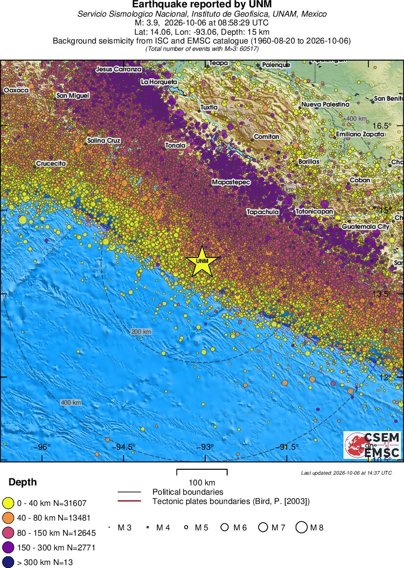 regional historical seismicity