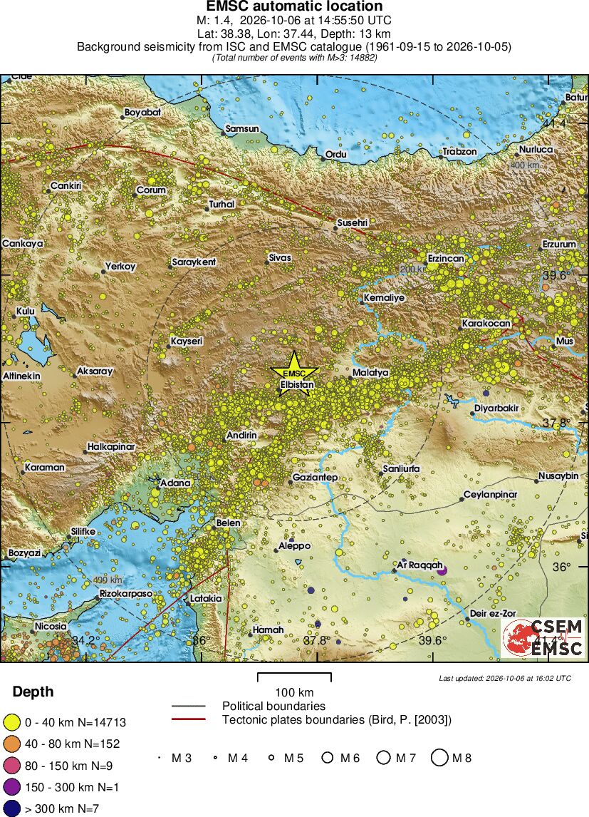 regional historical seismicity