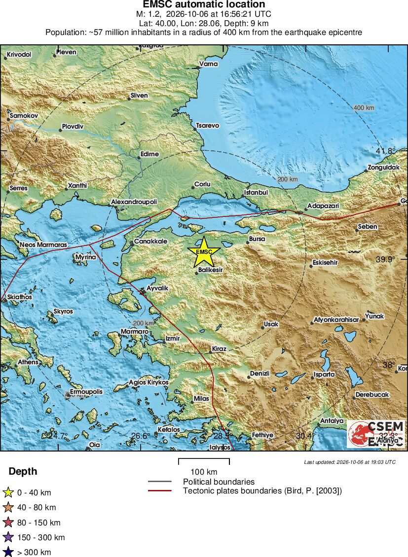 Regional View