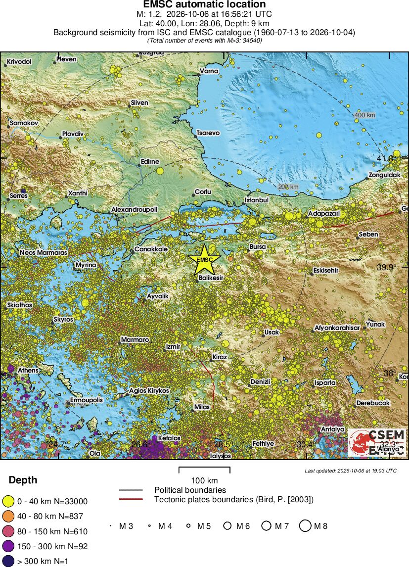 regional historical seismicity