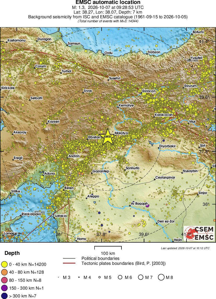 regional historical seismicity