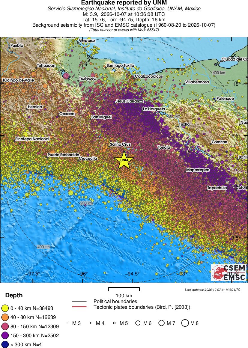 regional historical seismicity