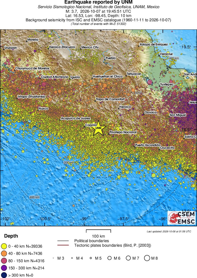 regional historical seismicity