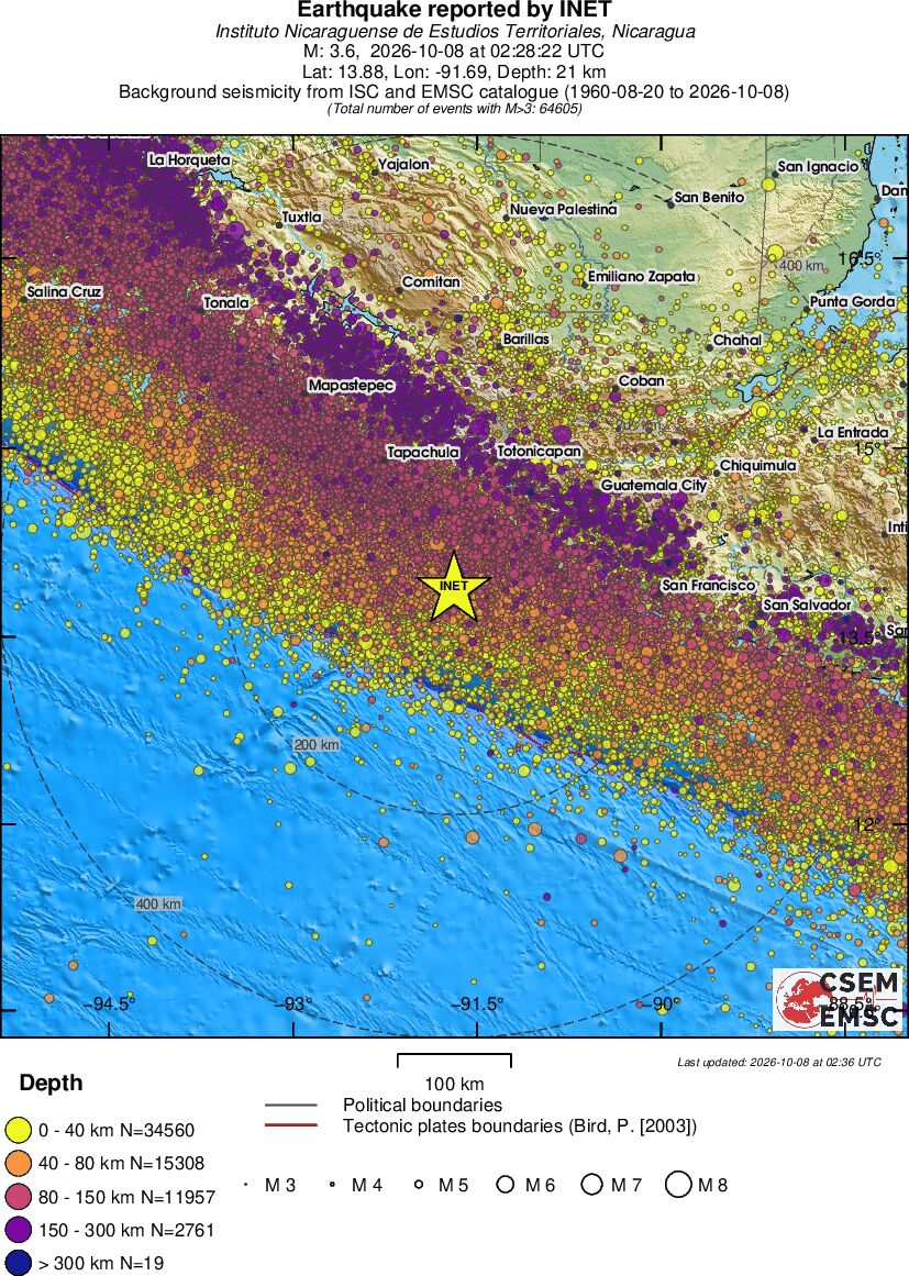 regional historical seismicity