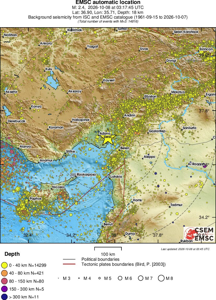 regional historical seismicity