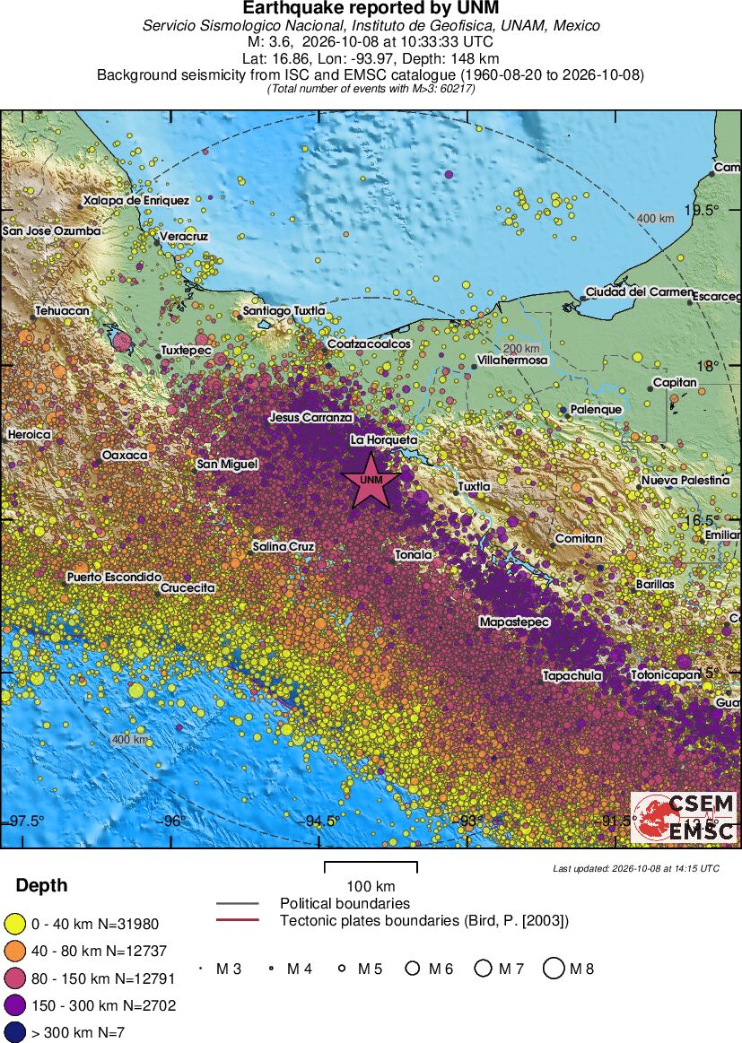 regional historical seismicity