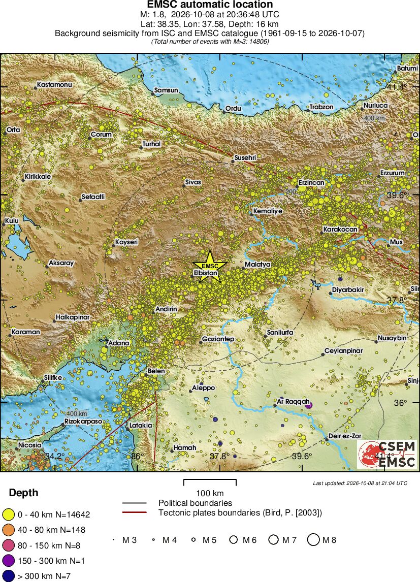 regional historical seismicity