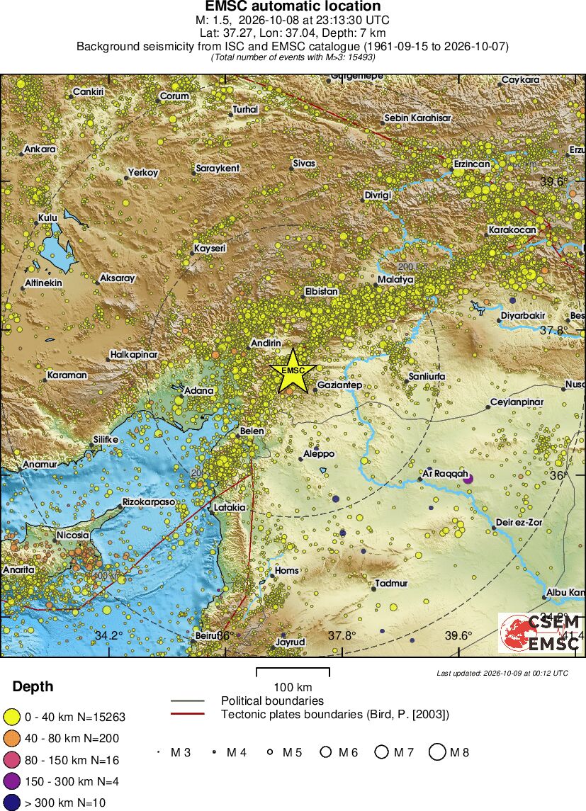 regional historical seismicity