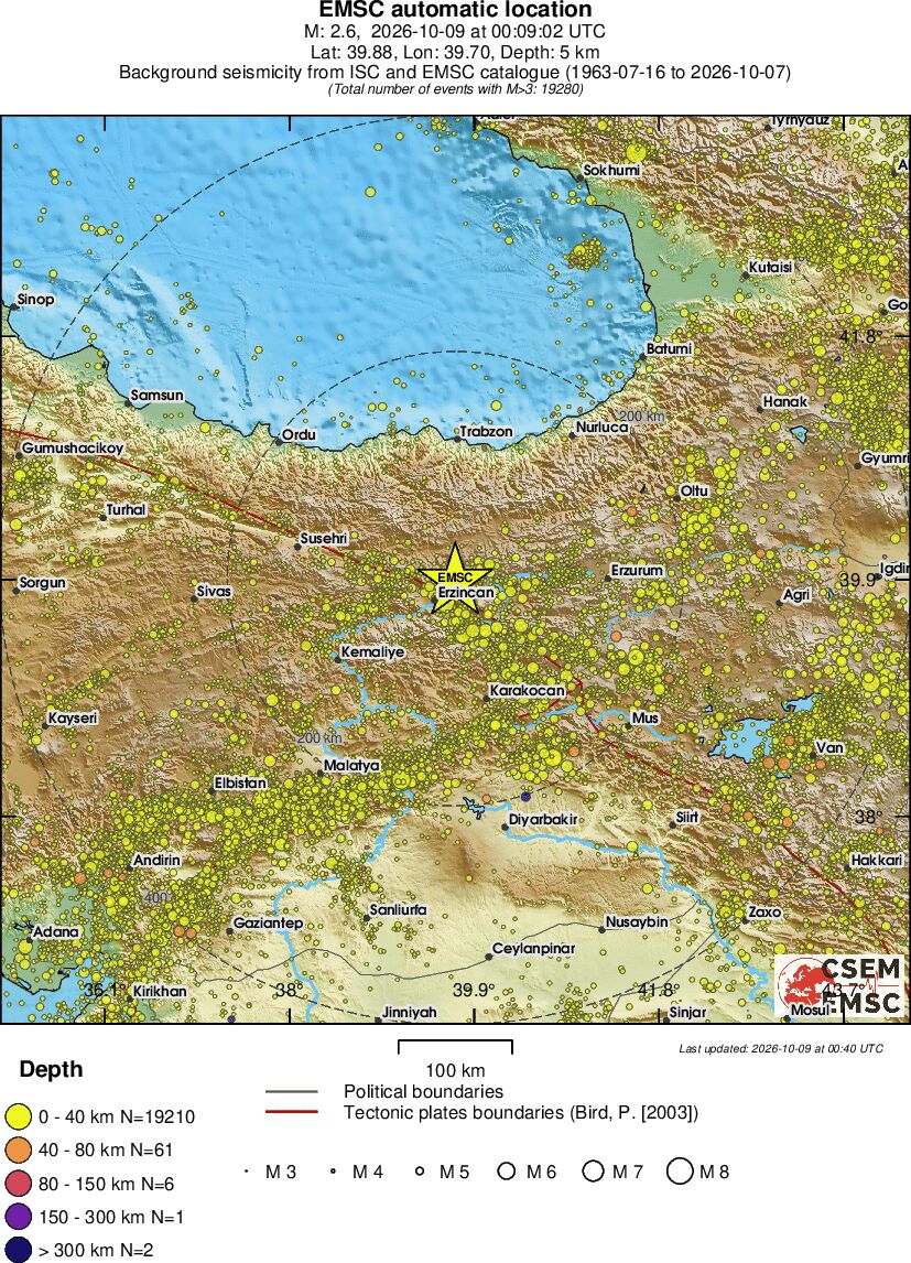 regional historical seismicity