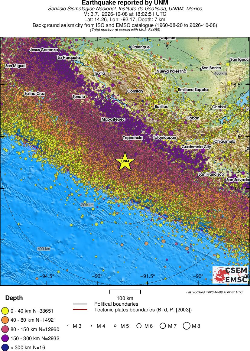 regional historical seismicity