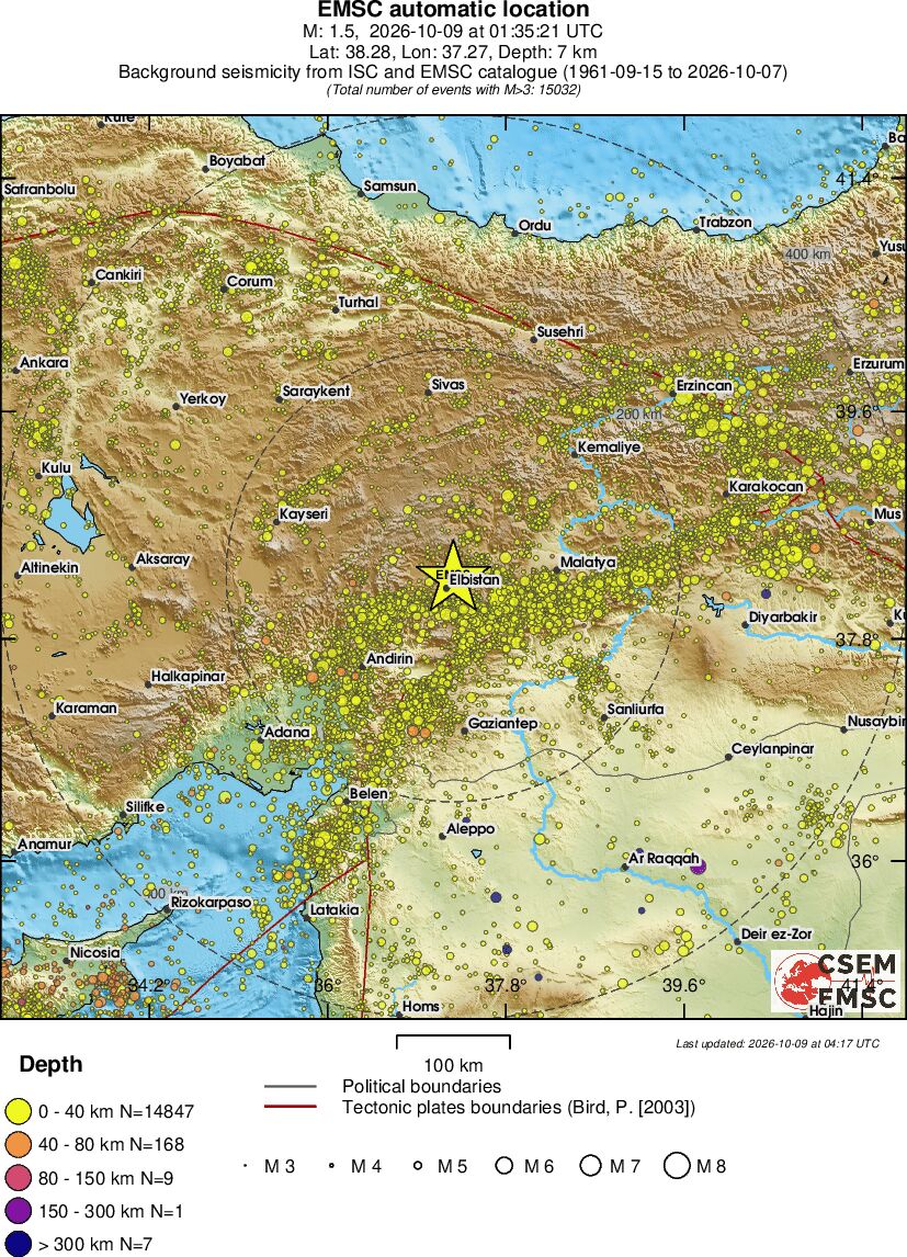 regional historical seismicity