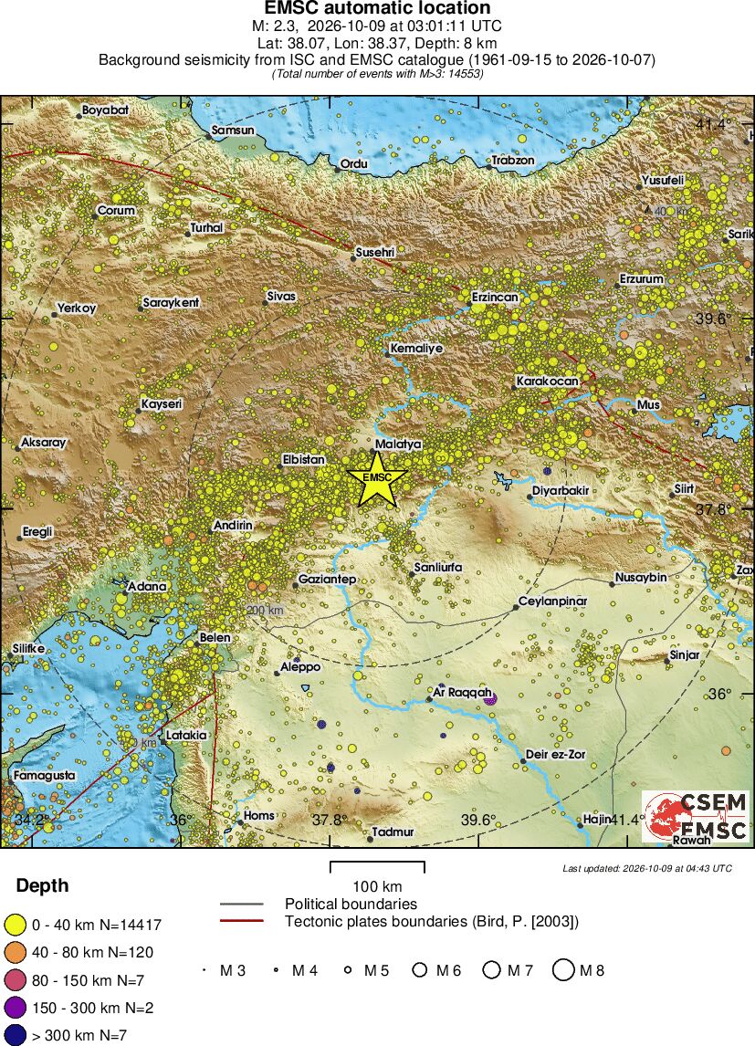 regional historical seismicity