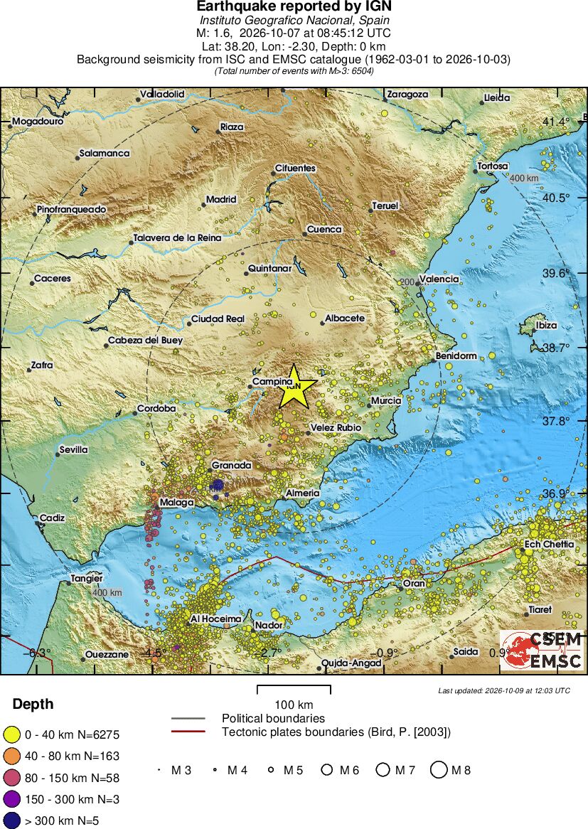 regional historical seismicity