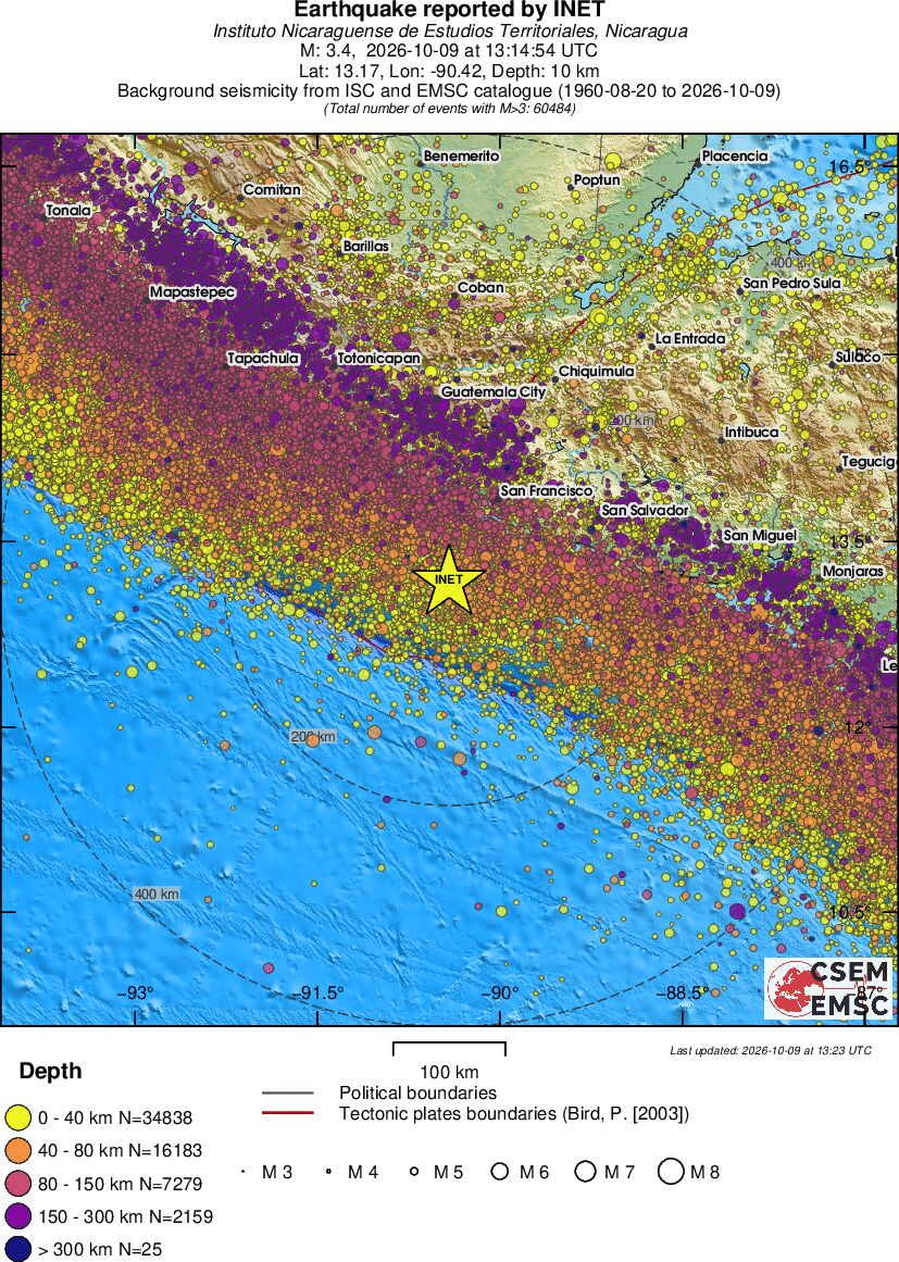 regional historical seismicity