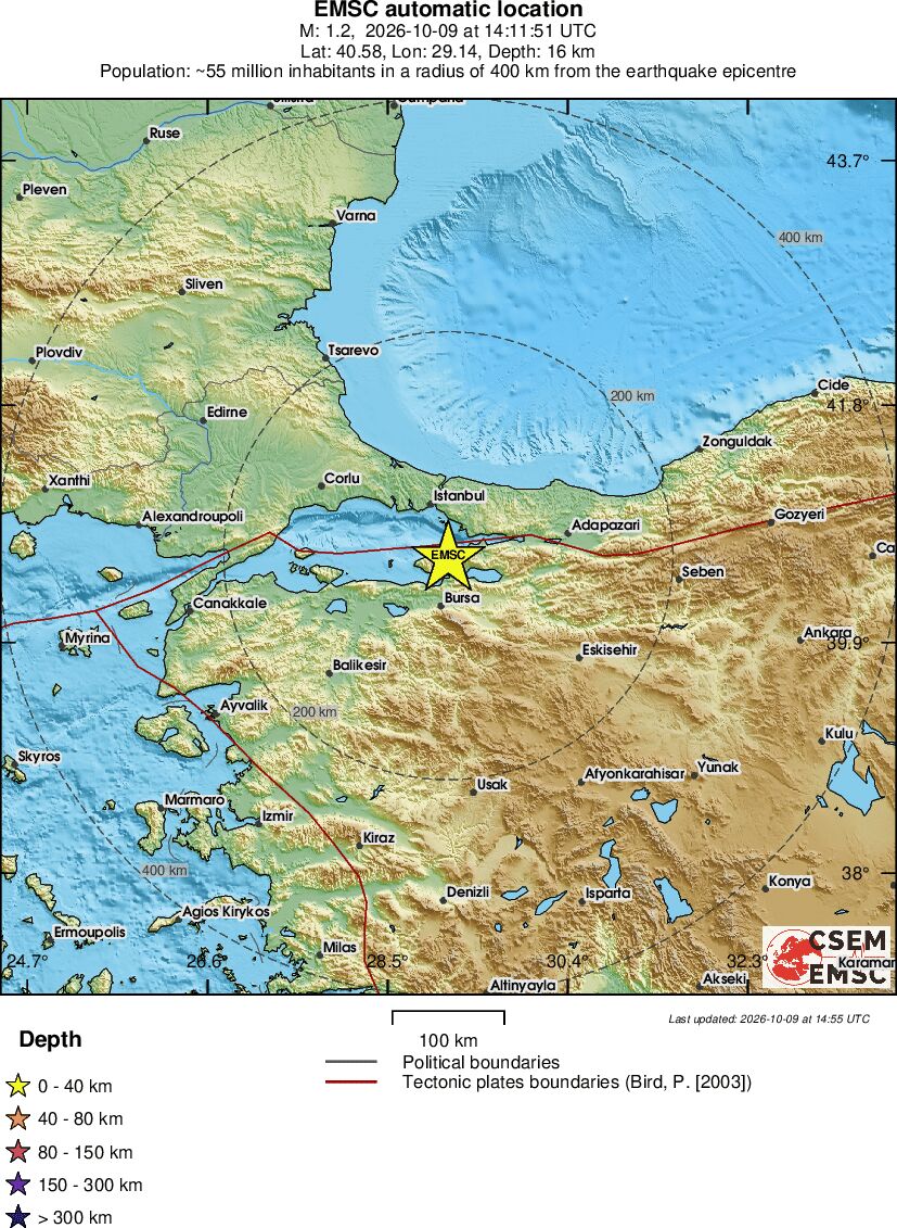 Regional View