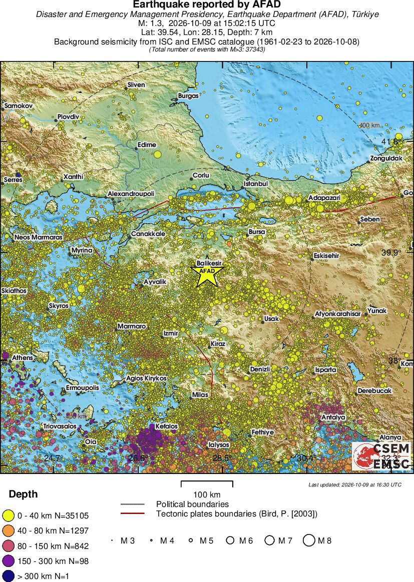 regional historical seismicity