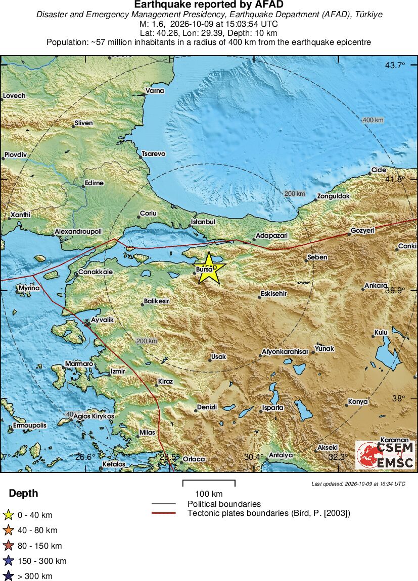 Regional View
