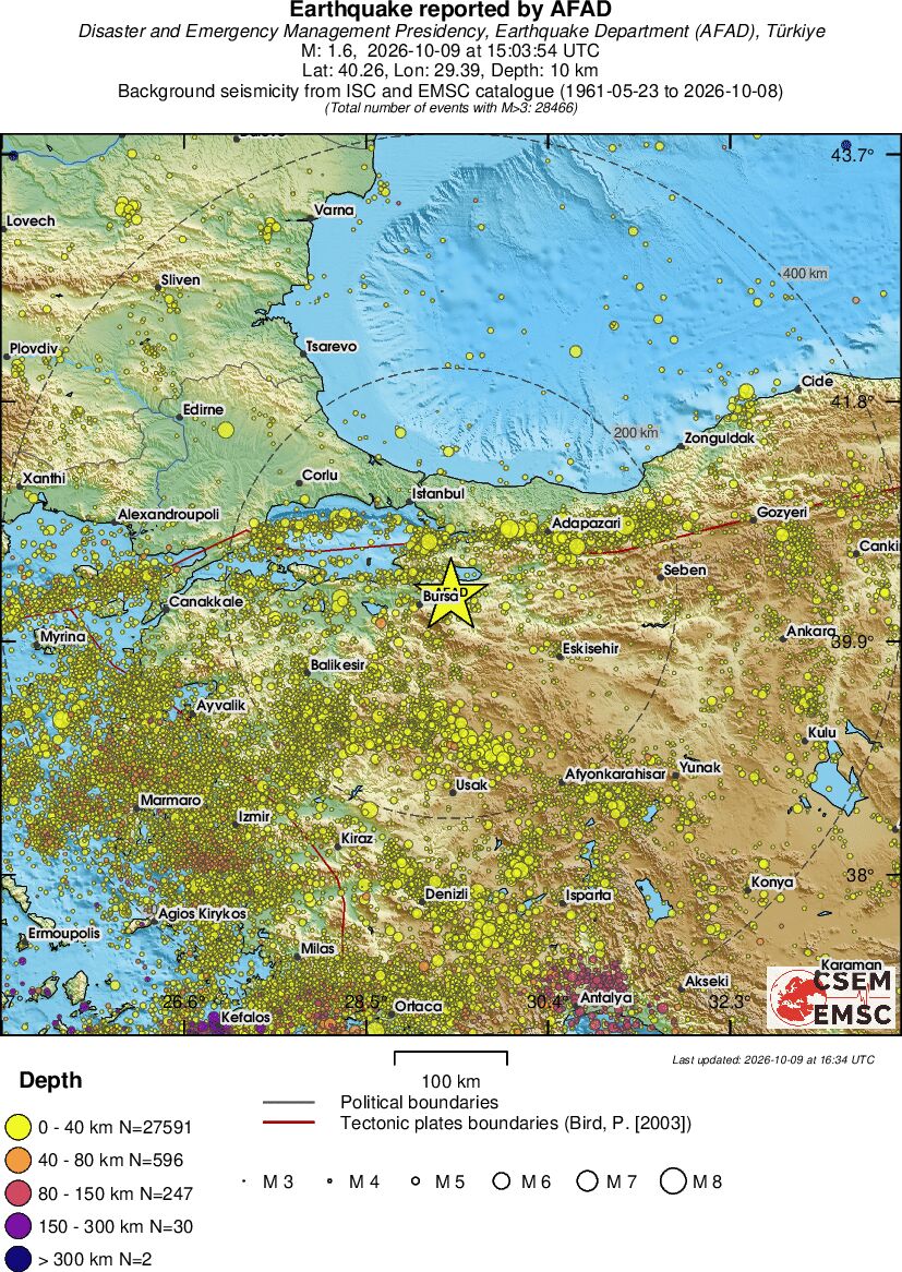 regional historical seismicity