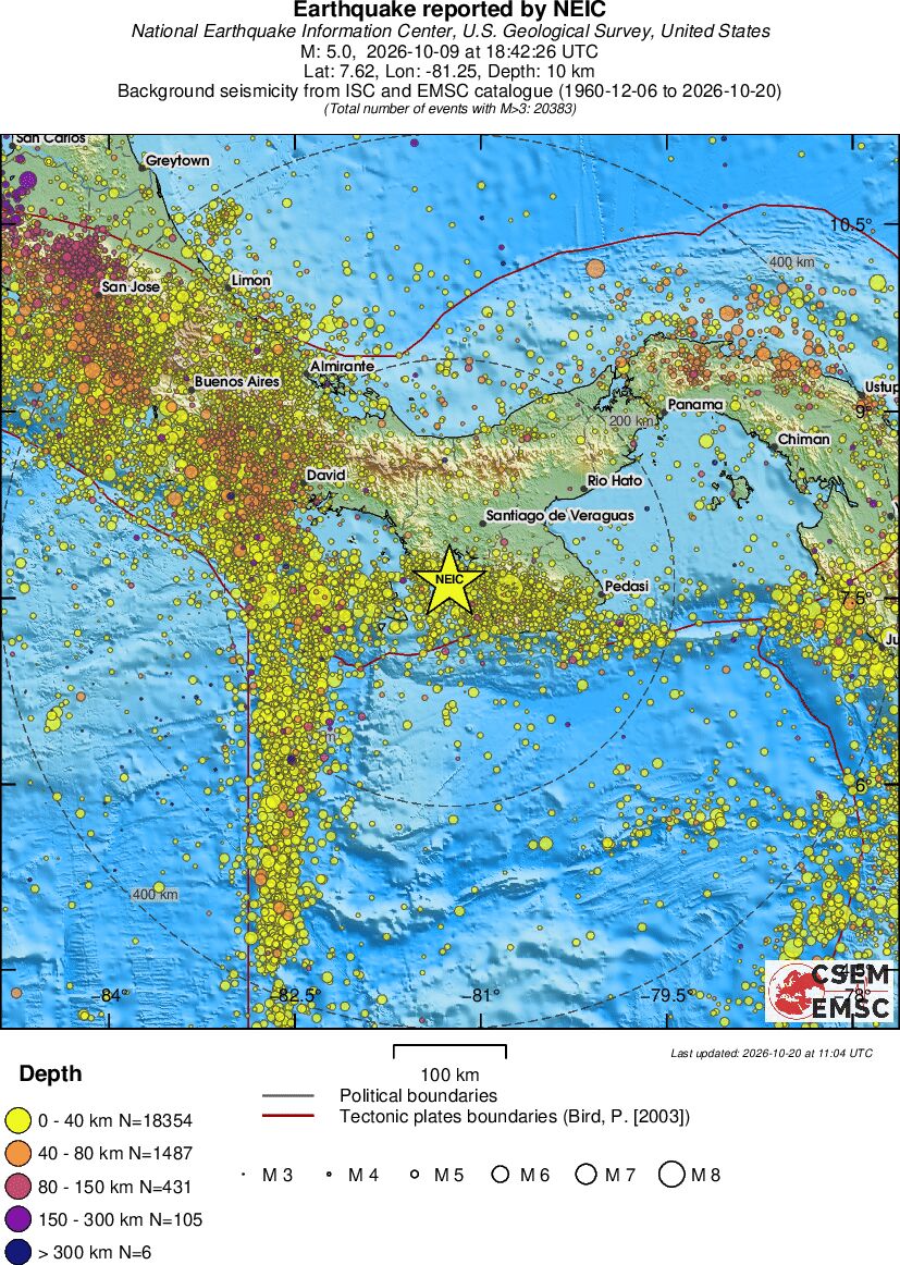 regional historical seismicity