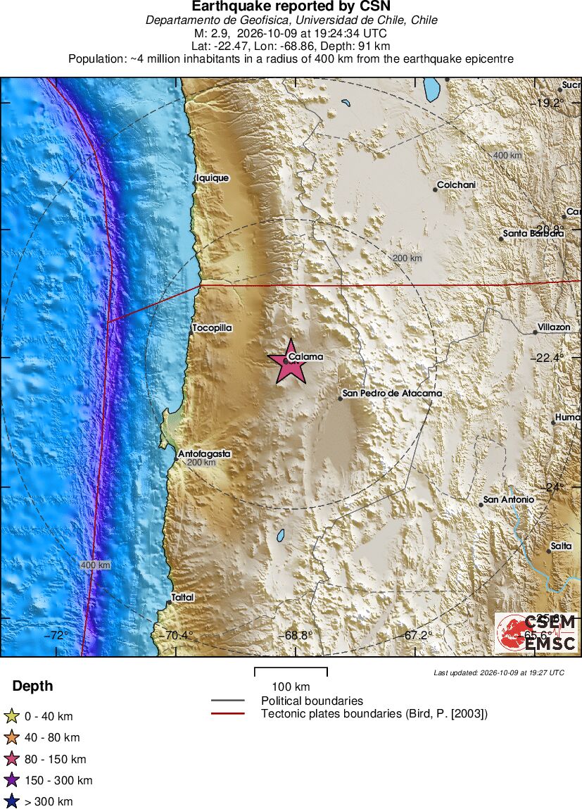 Regional View