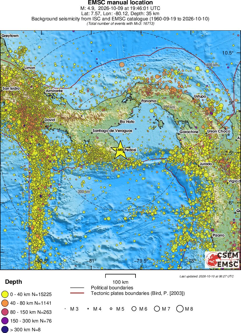 regional historical seismicity
