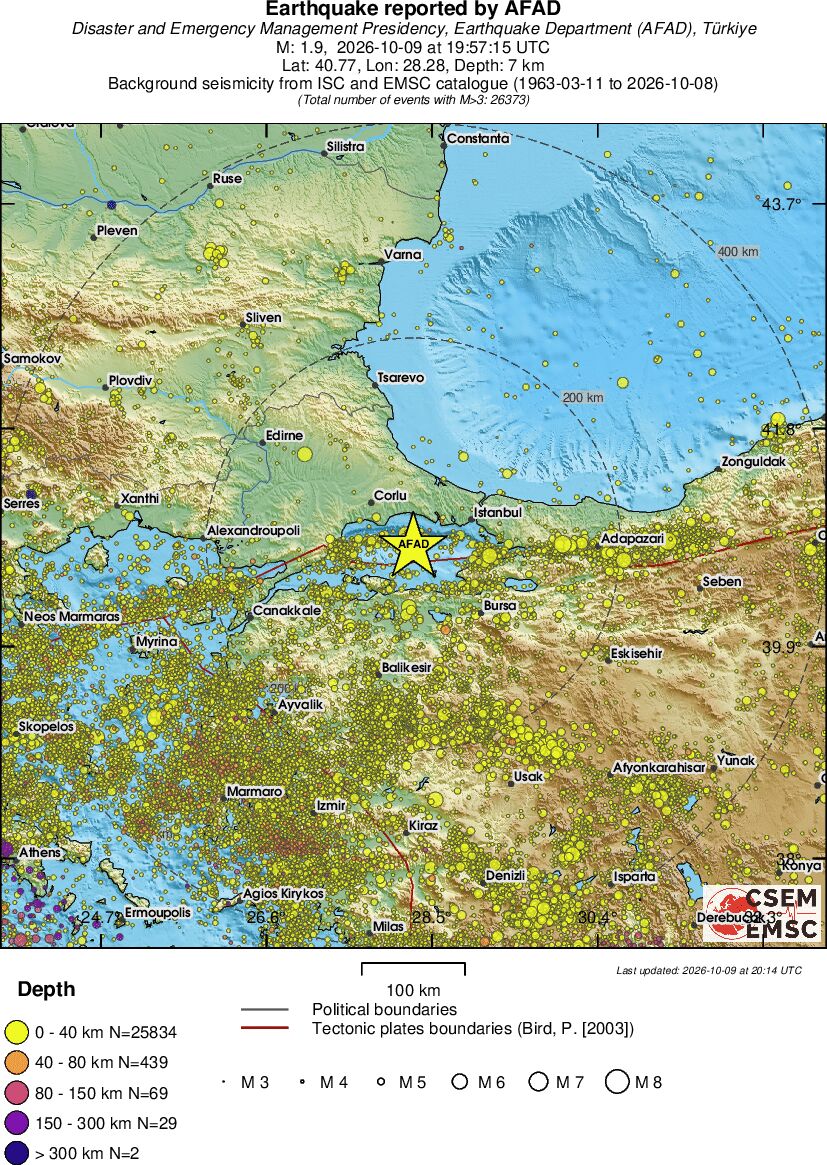 regional historical seismicity